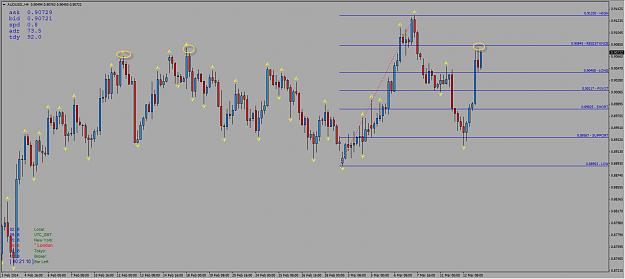 Click to Enlarge

Name: AUDUSD_03132014.jpg
Size: 199 KB
