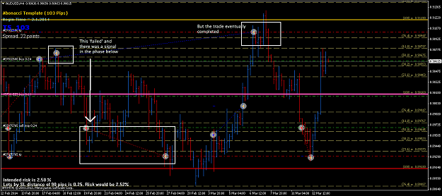 Click to Enlarge

Name: audusd-h4-130314.png
Size: 60 KB