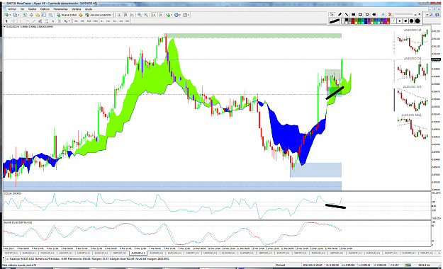 Click to Enlarge

Name: audusd-h1-alpari-uk-ltd.png
Size: 217 KB