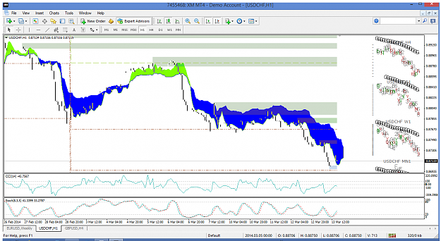Click to Enlarge

Name: usdchf-h1-trading-point-of.png
Size: 71 KB