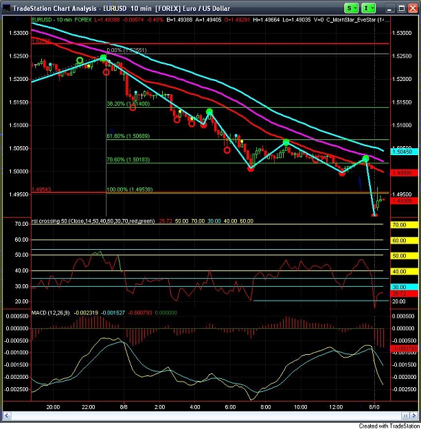 Click to Enlarge

Name: eurusd.jpg
Size: 149 KB