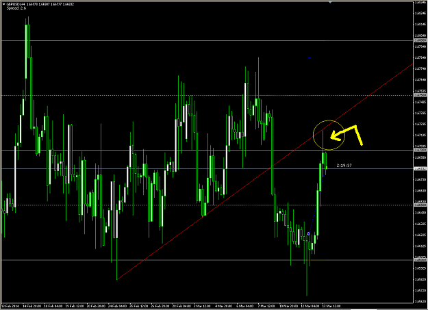 Click to Enlarge

Name: GBPUSD.PNG
Size: 53 KB