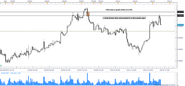 Click to Enlarge

Name: 0103132014audusd.png
Size: 46 KB