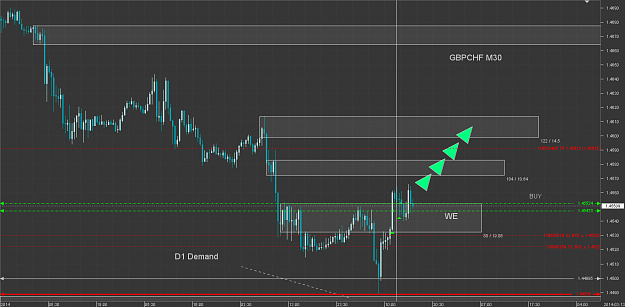 Click to Enlarge

Name: Chart_GBP_CHF_30 Mins_snapshot.png
Size: 34 KB