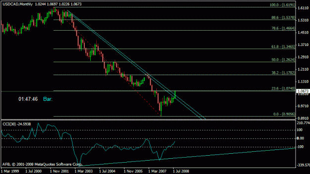 Click to Enlarge

Name: usd_cad.gif
Size: 15 KB