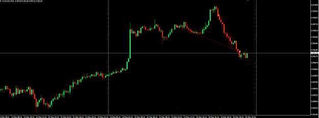 Click to Enlarge

Name: audusd.png
Size: 23 KB