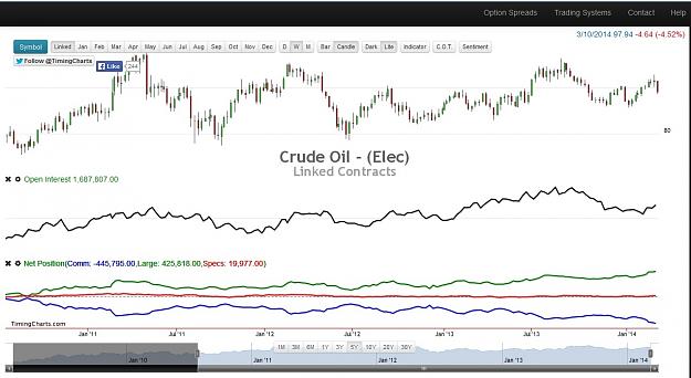 Click to Enlarge

Name: crude oil cot-OI.jpg
Size: 176 KB