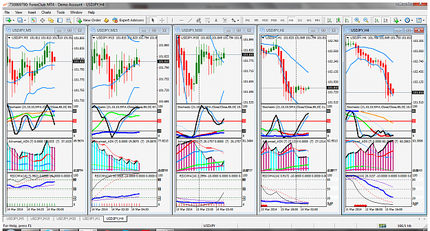 Click to Enlarge

Name: forexclub mt4.png
Size: 151 KB