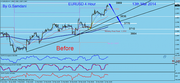 Click to Enlarge

Name: 7  eurusd  h4  03-13-14  before.png
Size: 56 KB