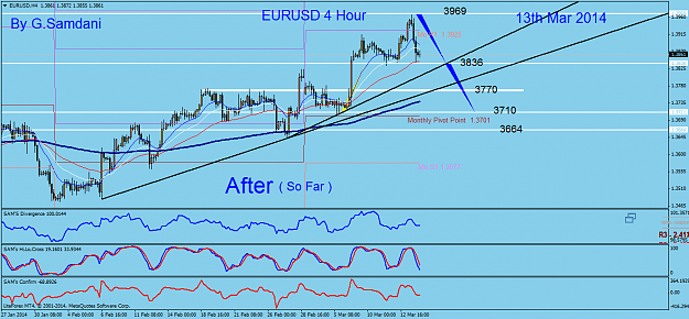 Click to Enlarge

Name: 9  eurusd  h4  03-13-14  after.png
Size: 56 KB