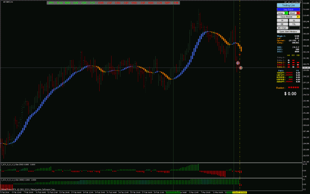 Click to Enlarge

Name: Sell Trade Opened 3-14---8-0.gif
Size: 38 KB