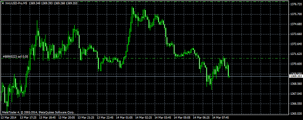 Click to Enlarge

Name: xauusd-prom5.png
Size: 32 KB