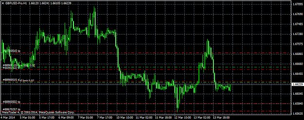 Click to Enlarge

Name: gbpusd-proh1.png
Size: 34 KB