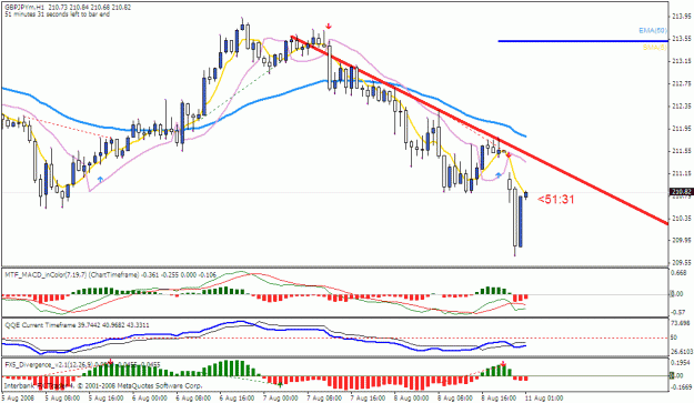 Click to Enlarge

Name: eurjpy-2.gif
Size: 26 KB
