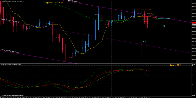 Click to Enlarge

Name: usdchf44.png
Size: 66 KB