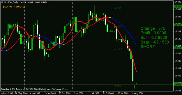 Click to Enlarge

Name: eu.gif
Size: 14 KB