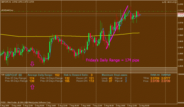 Click to Enlarge

Name: daily range calculator.gif
Size: 24 KB