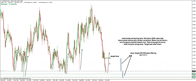 Click to Enlarge

Name: audnzd_m_140314sec.png
Size: 59 KB