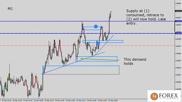 Click to Enlarge

Name: eg trade 1 m1.png
Size: 44 KB
