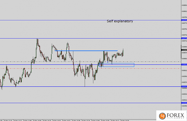 Click to Enlarge

Name: EG trade 3 M5.png
Size: 34 KB