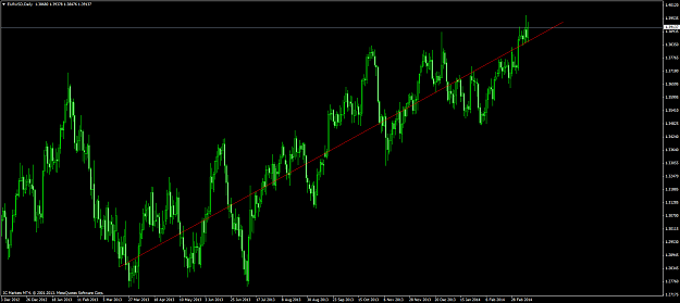 Click to Enlarge

Name: eurusd #21.png
Size: 70 KB