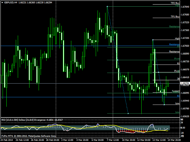 Click to Enlarge

Name: gbpusdh4.png
Size: 44 KB