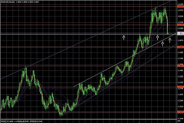 Click to Enlarge

Name: metatrader 8-11-08.jpg
Size: 207 KB