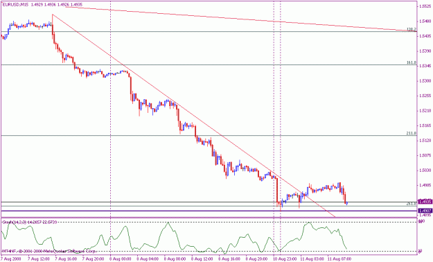 Click to Enlarge

Name: euro.gif
Size: 14 KB