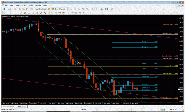 Click to Enlarge

Name: gbpusd.gif
Size: 46 KB