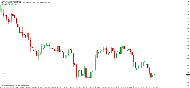 Click to Enlarge

Name: audnzd_d_150314.png
Size: 67 KB