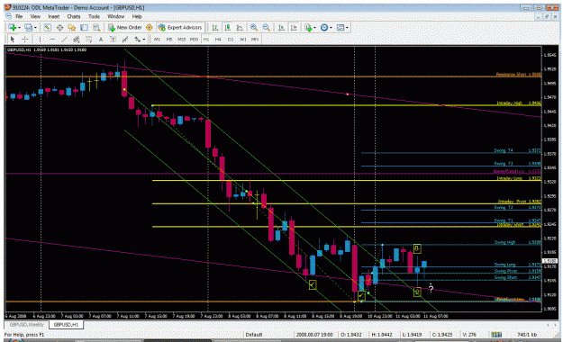 Click to Enlarge

Name: gbpusd1.gif
Size: 47 KB