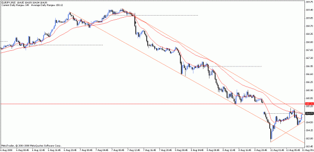 Click to Enlarge

Name: qqq.gif
Size: 17 KB