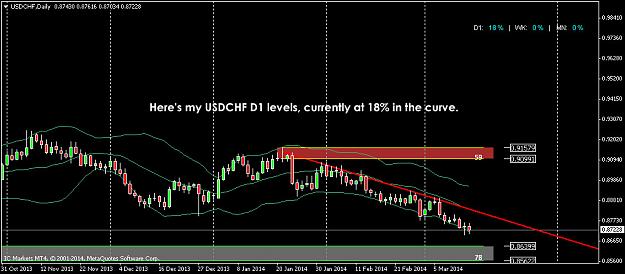 Click to Enlarge

Name: usdchfdaily.jpg
Size: 107 KB