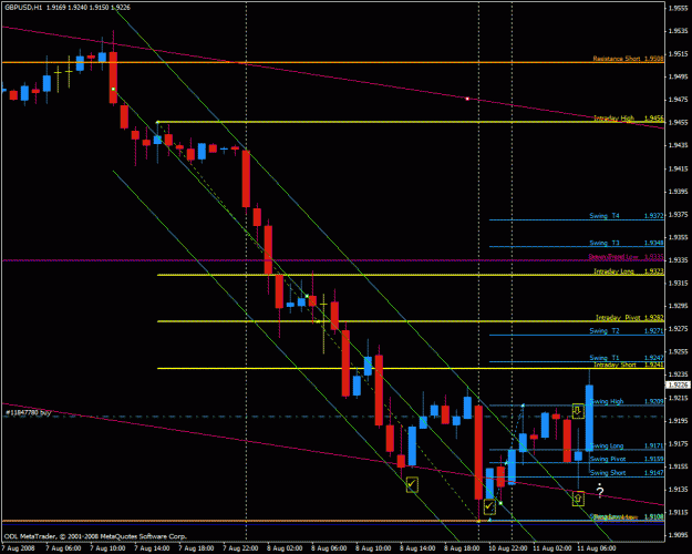 Click to Enlarge

Name: gbpusd1.gif
Size: 30 KB