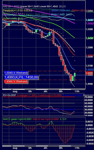 Click to Enlarge

Name: eurusd4h11082008-01a.jpg
Size: 297 KB