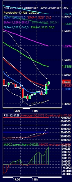 Click to Enlarge

Name: eurusd1h11082008-01a.jpg
Size: 199 KB