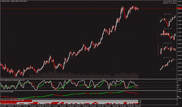 Click to Enlarge

Name: gbpcad-d1-international-capital-markets.png
Size: 92 KB