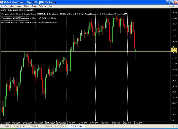 Click to Enlarge

Name: EURJPY.JPG
Size: 101 KB