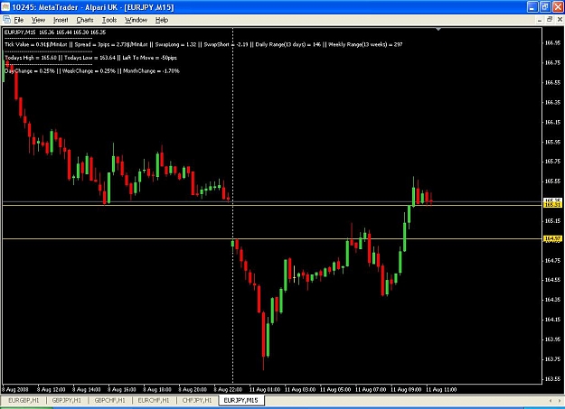 Click to Enlarge

Name: EURJPY M15.JPG
Size: 84 KB