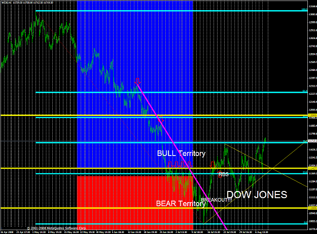 Click to Enlarge

Name: chart2029.PNG
Size: 81 KB