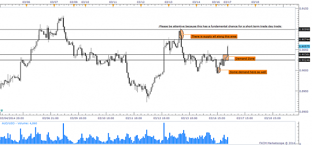 Click to Enlarge

Name: 0103162014audusd1hr.png
Size: 47 KB