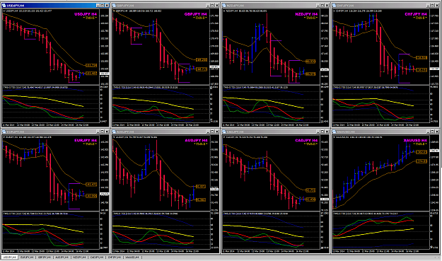Click to Enlarge

Name: JPY pairs week 12 17Mar.png
Size: 113 KB