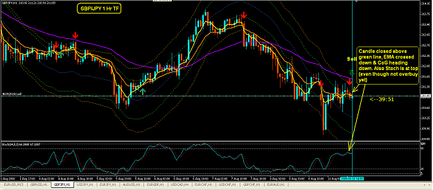 Click to Enlarge

Name: GBPJPY 1 Hr (11Aug08).PNG
Size: 63 KB