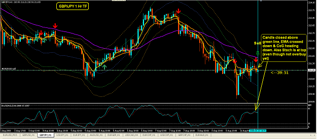 Click to Enlarge

Name: GBPJPY 1 Hr (11Aug08).PNG
Size: 63 KB