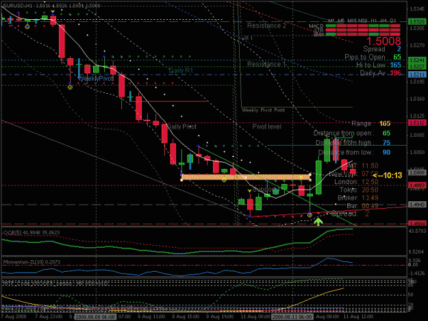 Click to Enlarge

Name: eur-usd dibs h1 11 aug 08 2.gif
Size: 24 KB