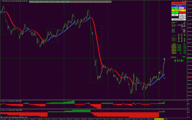 Click to Enlarge

Name: JPY7_Trade Closed-3-17---9-4.gif
Size: 64 KB