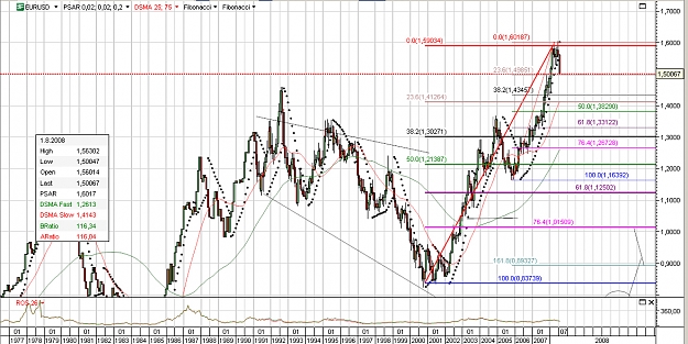 Click to Enlarge

Name: eur-usdmonthly.jpg
Size: 383 KB