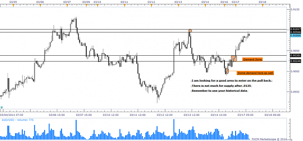 Click to Enlarge

Name: 0103172014audusd1hr.png
Size: 50 KB