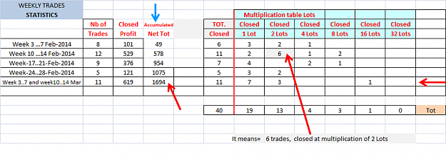 Click to Enlarge

Name: Result-1-statistics.png
Size: 27 KB