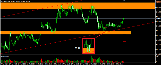 Click to Enlarge

Name: 2014.03.17. UsdJpy M5 double bottom.png
Size: 30 KB